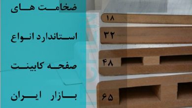 استاندارد اصلی سایز صفحه کابینت